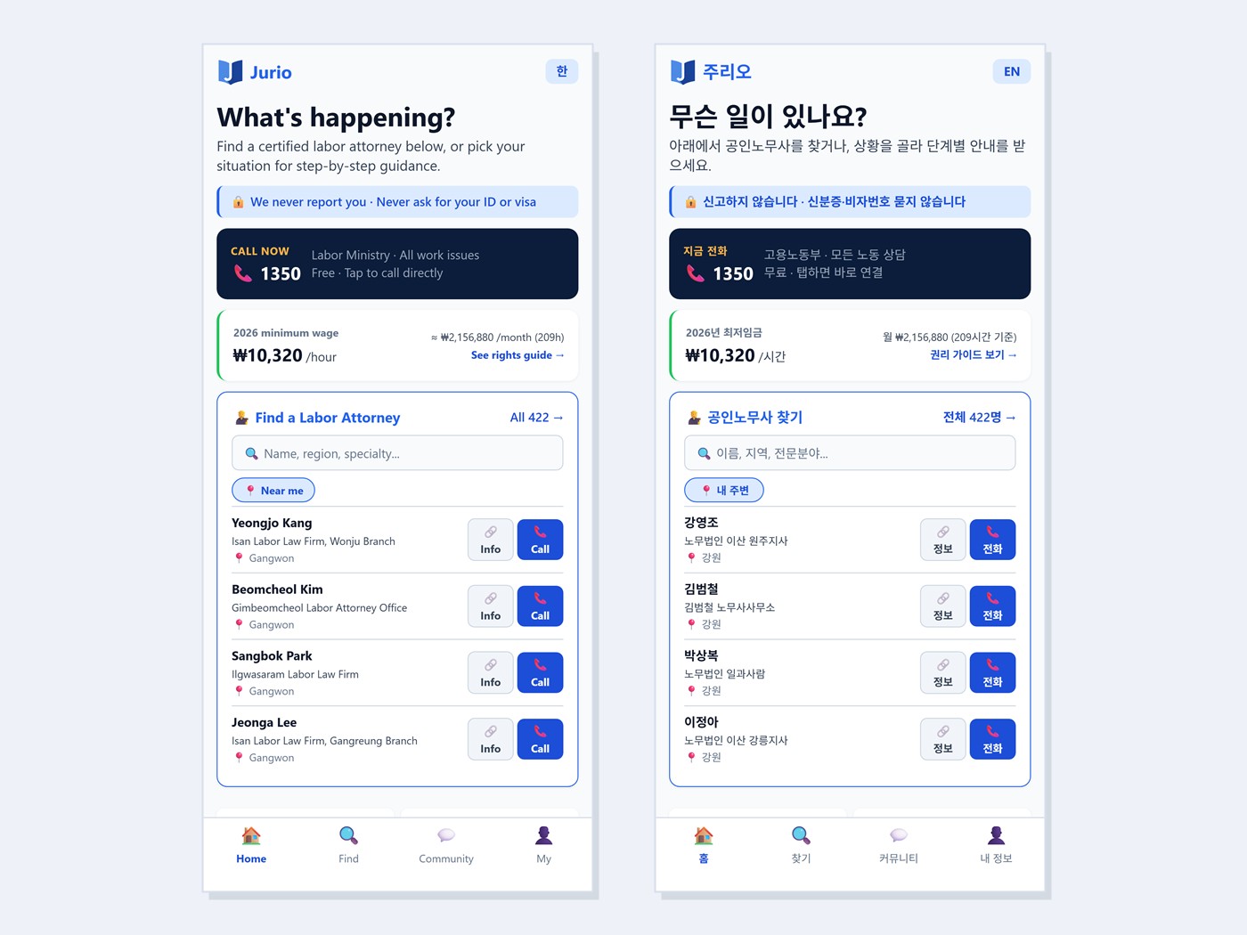 The home screen in English and Korean: an emergency labor hotline, the current minimum wage, and a directory of 400+ certified labor attorneys, switchable between the two languages.
